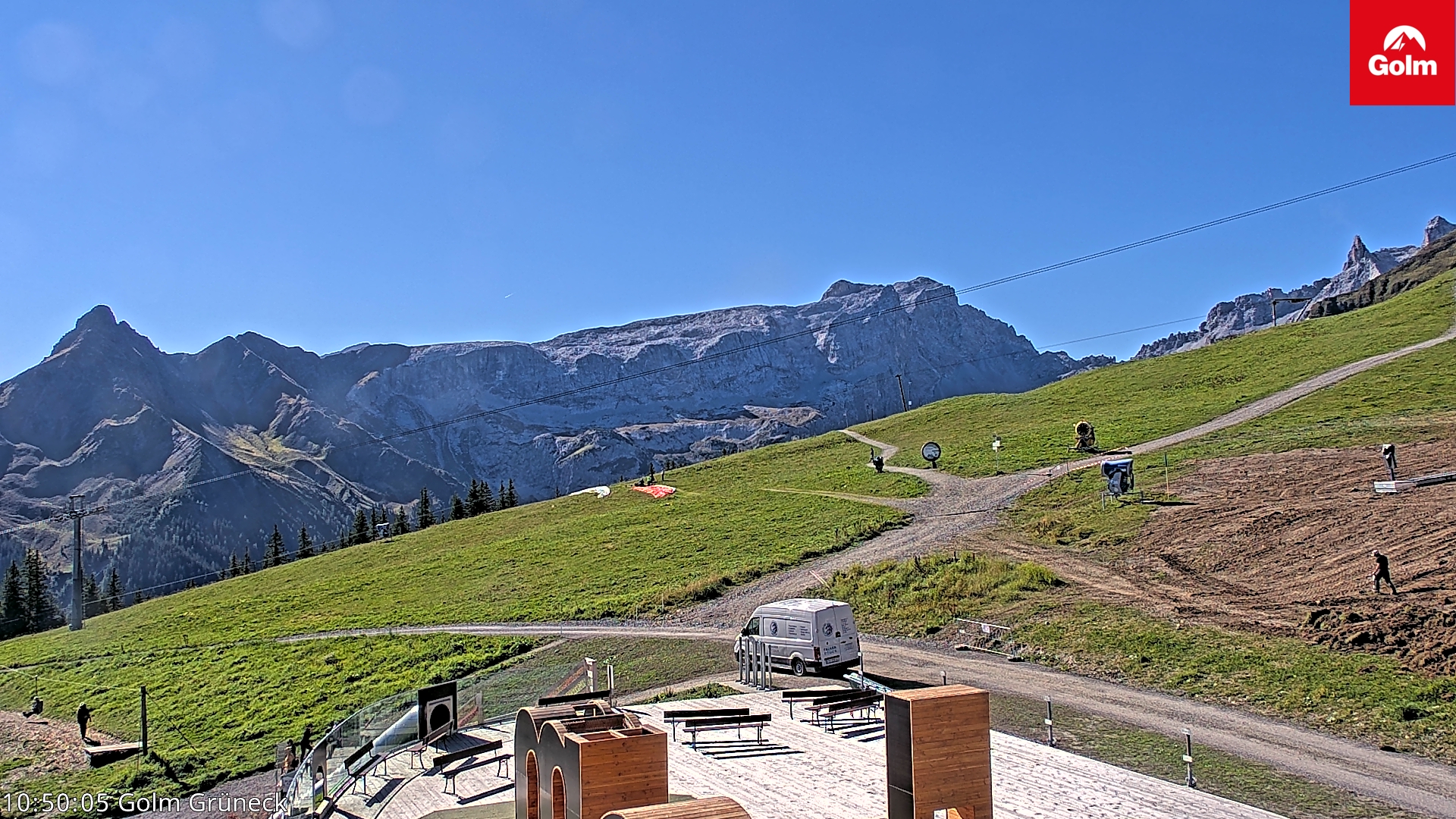 Golm | Bergstation Grüneck