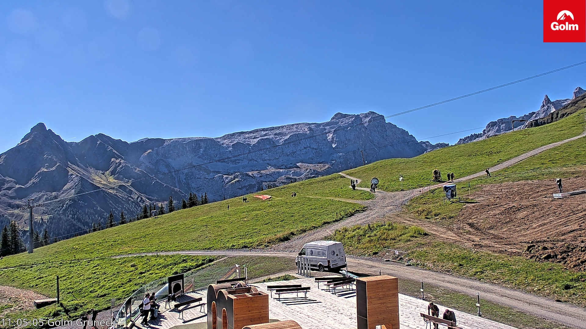 Golm | Bergstation Grüneck