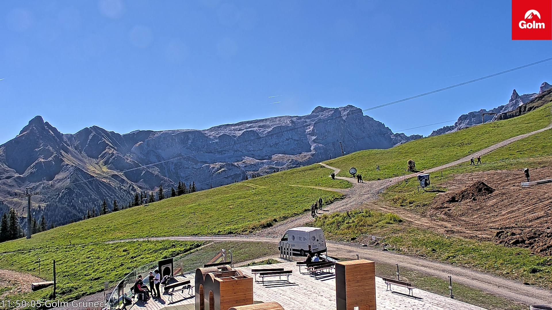 Golm | Bergstation Grüneck