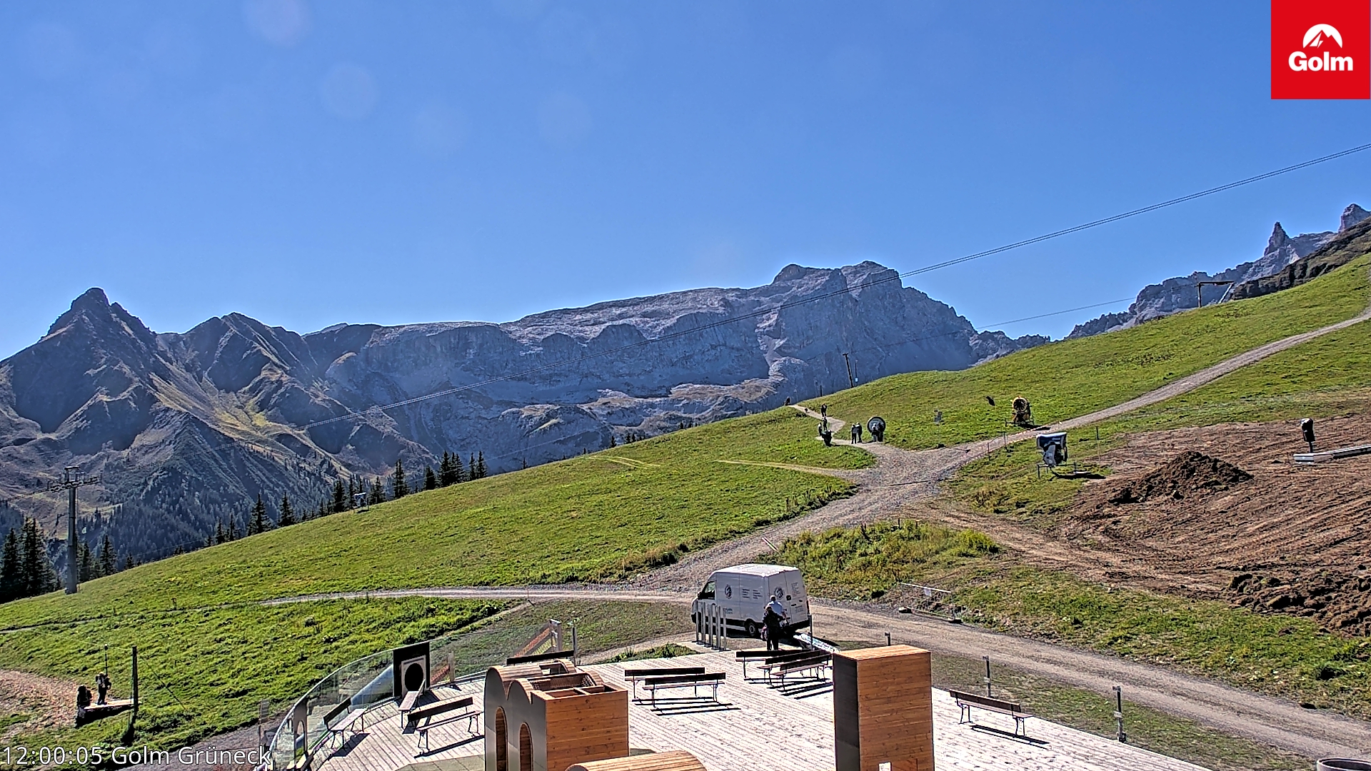 Golm | Bergstation Grüneck