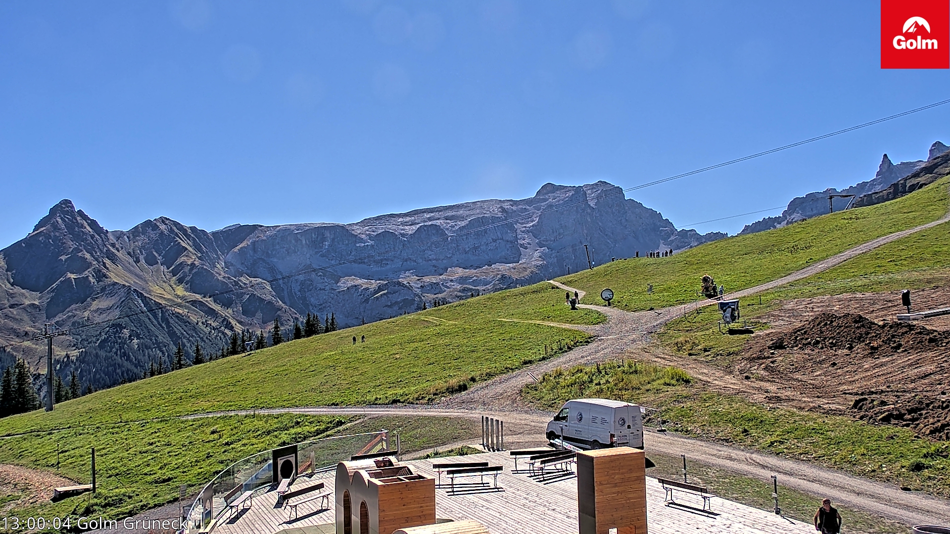 Golm | Bergstation Grüneck