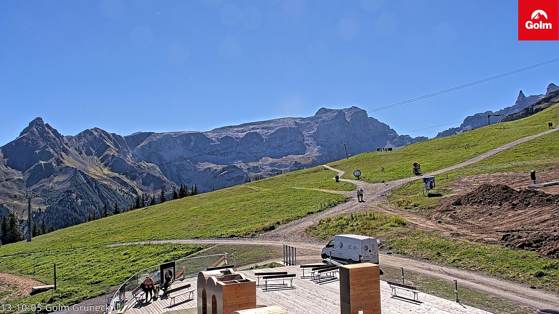 Golm | Bergstation Grüneck