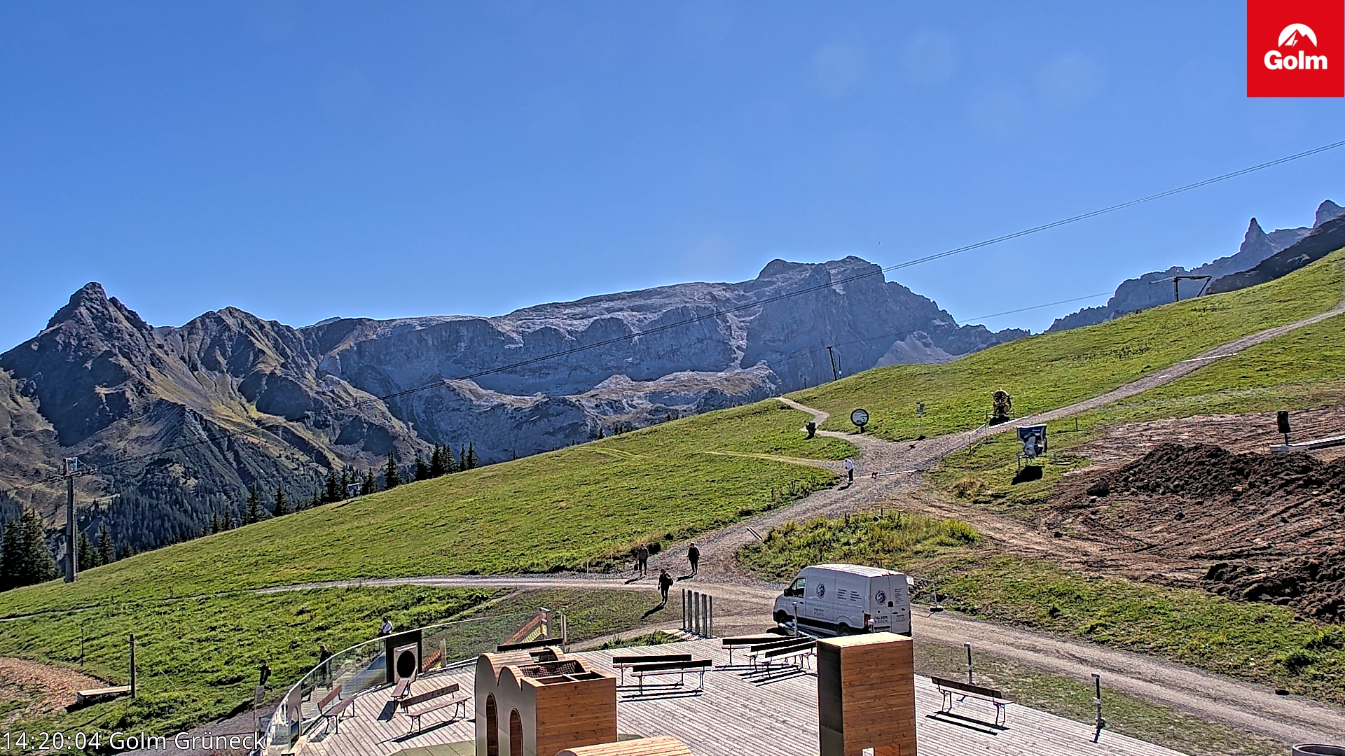 Golm | Bergstation Grüneck