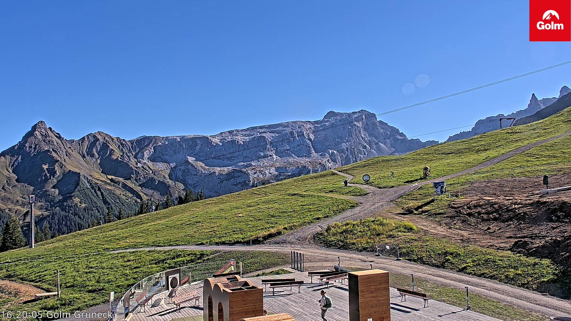 Golm | Bergstation Grüneck