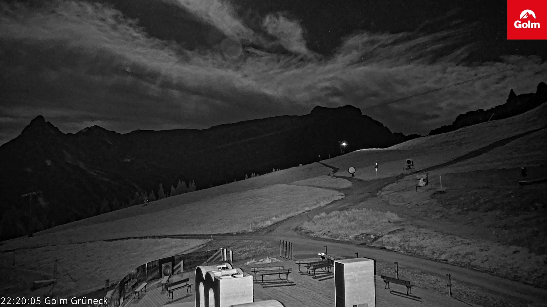 Golm | Bergstation Grüneck