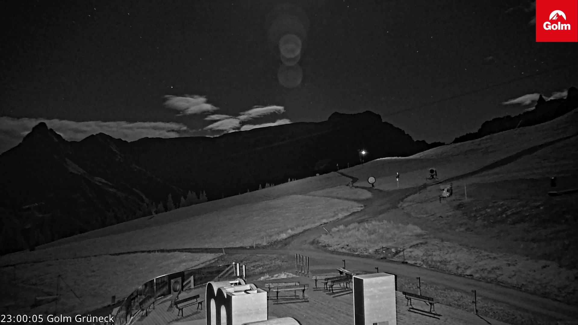 Golm | Bergstation Grüneck