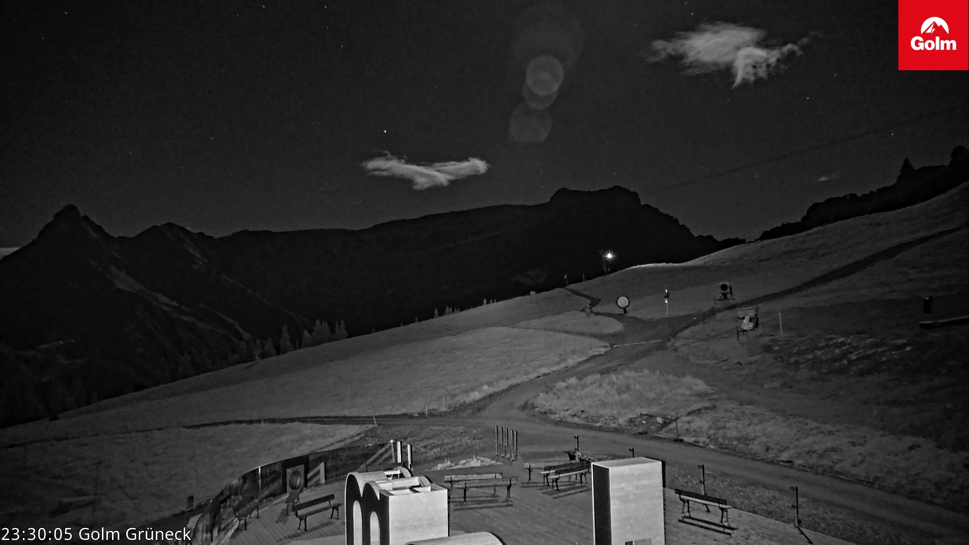 Golm | Bergstation Grüneck