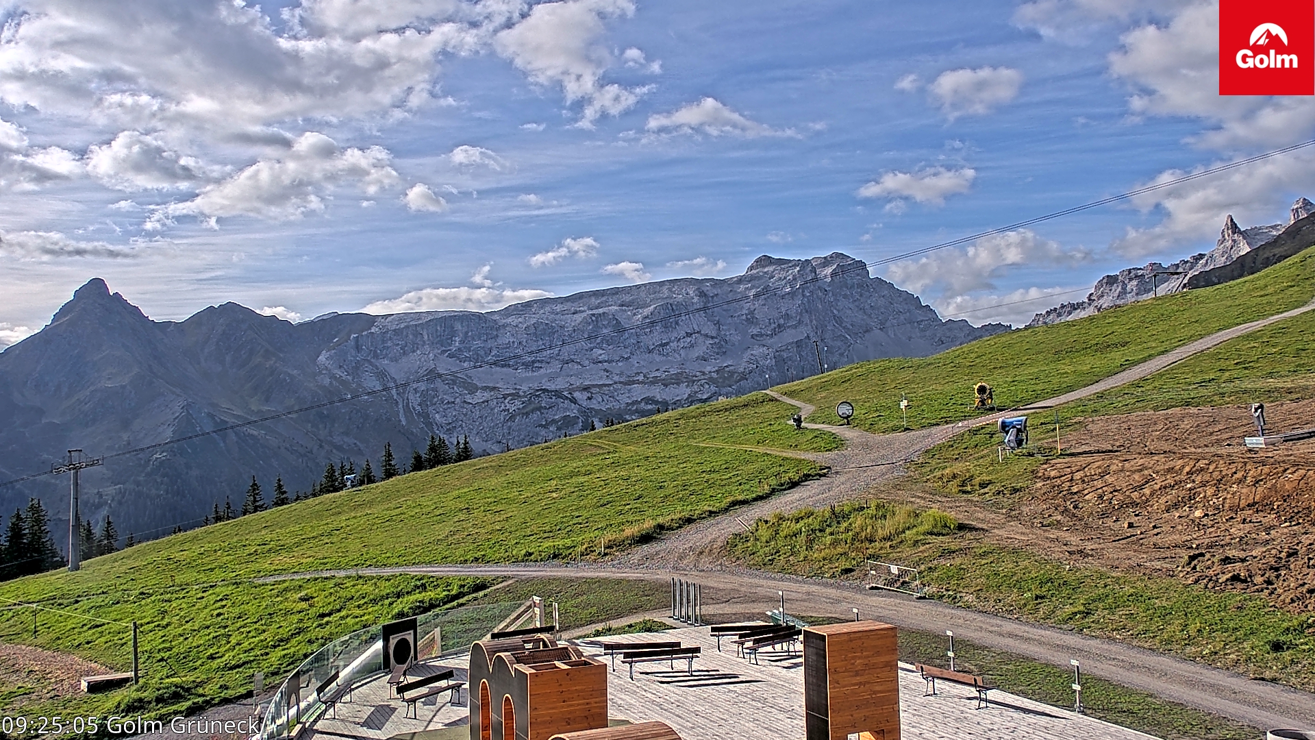 Golm | Bergstation Grüneck
