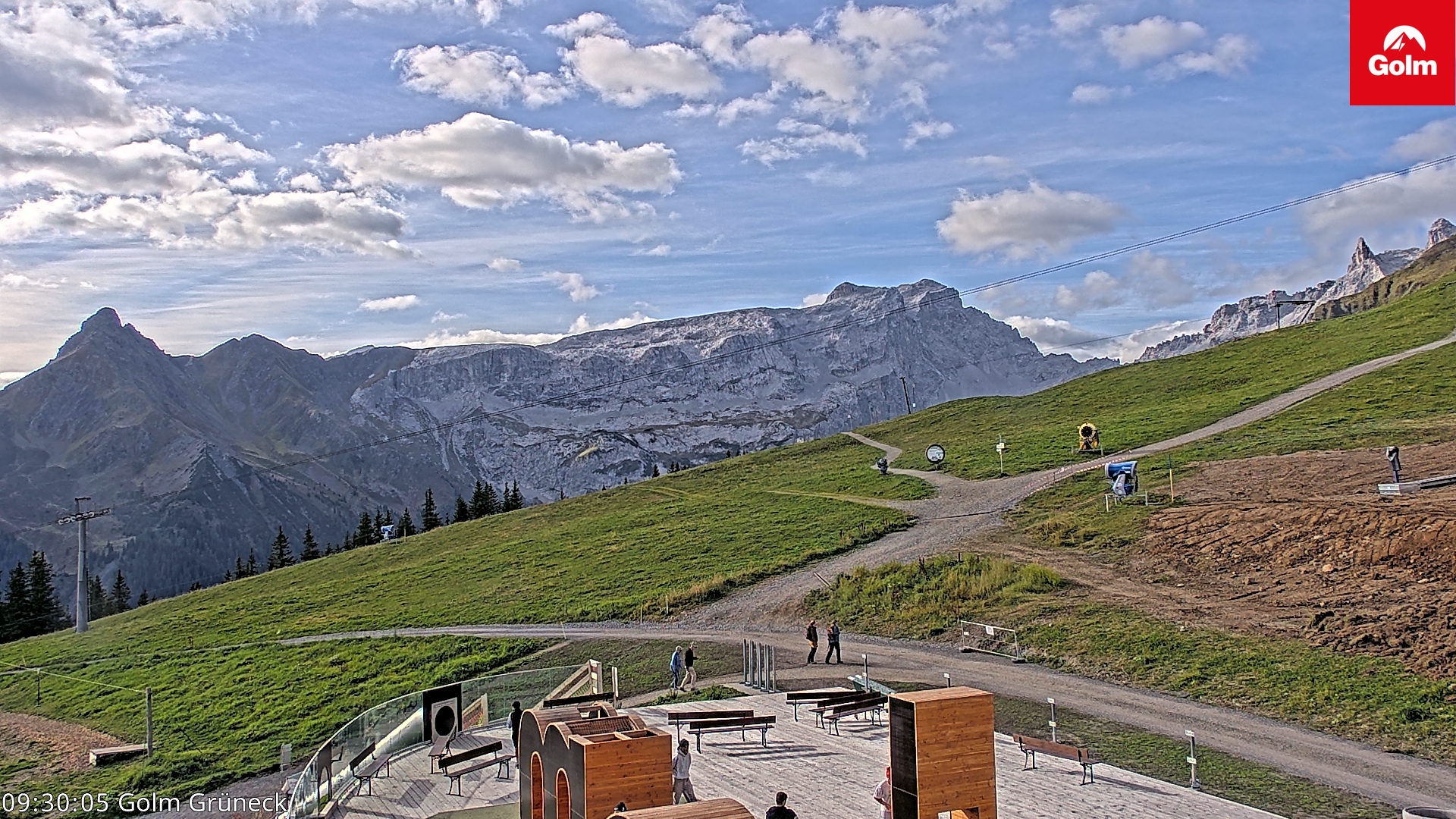 Golm | Bergstation Grüneck