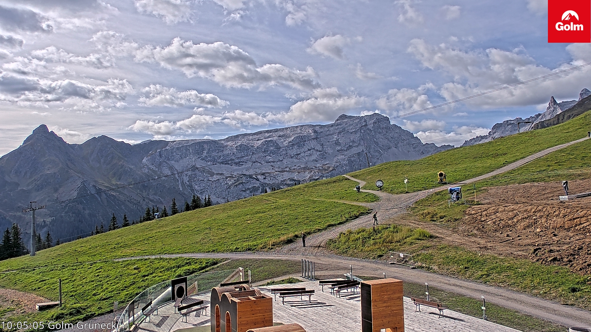 Golm | Bergstation Grüneck