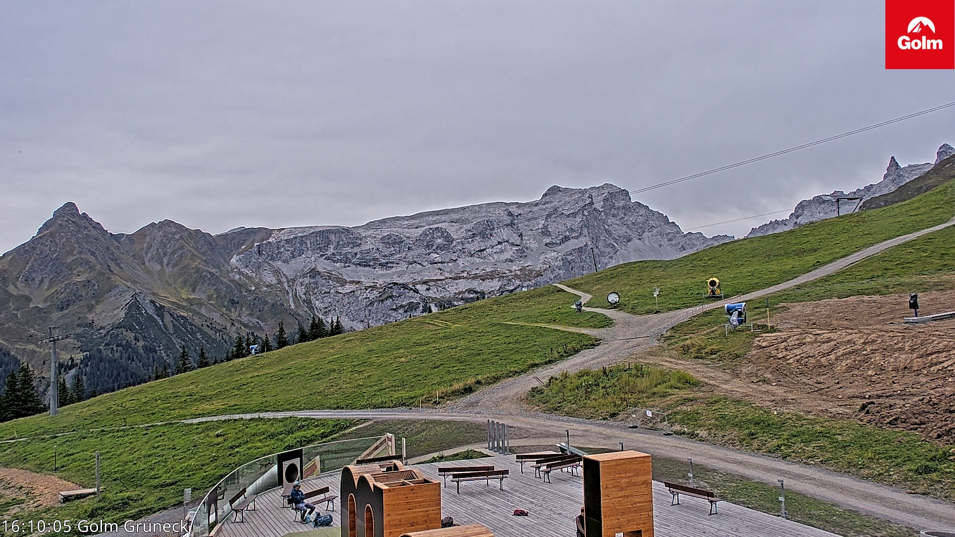 Golm | Bergstation Grüneck