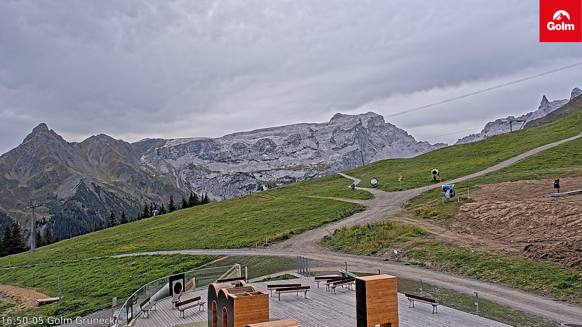 Golm | Bergstation Grüneck