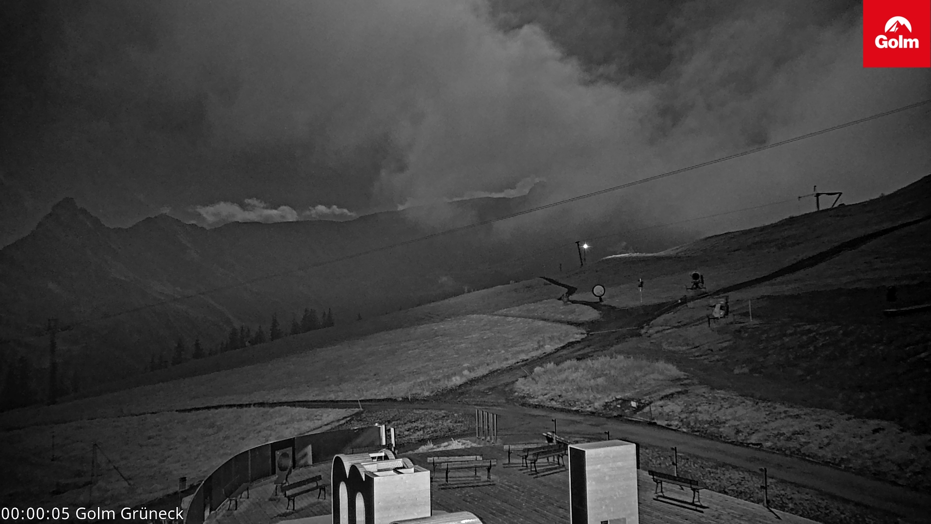 Golm | Bergstation Grüneck