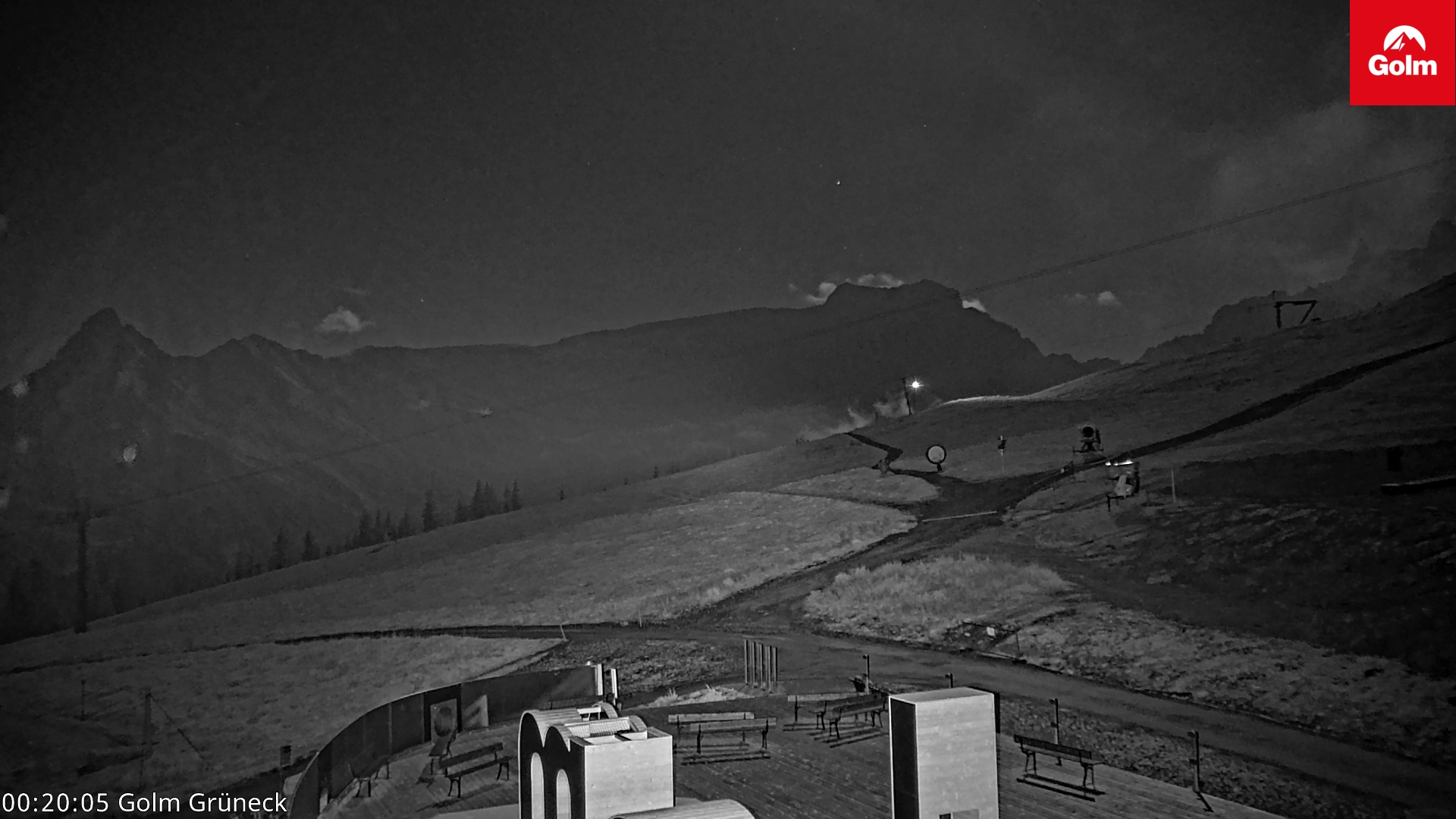 Golm | Bergstation Grüneck