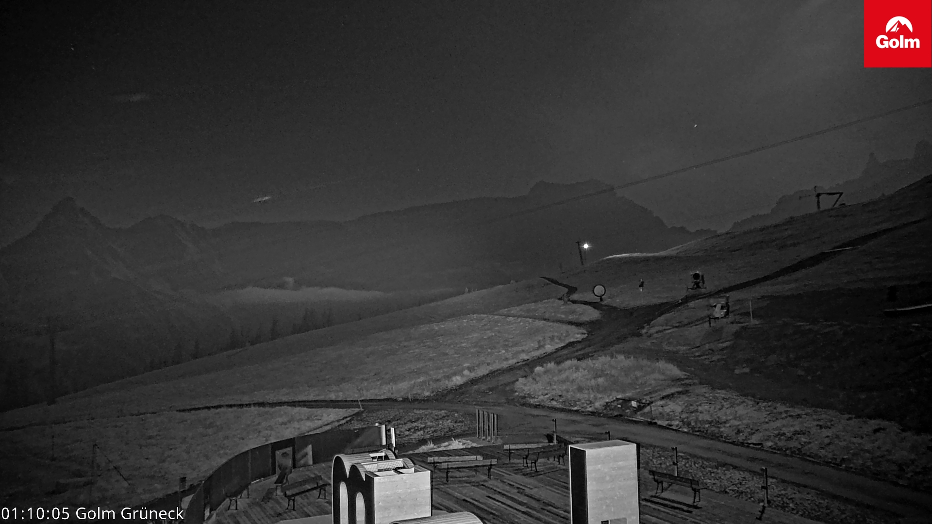 Golm | Bergstation Grüneck