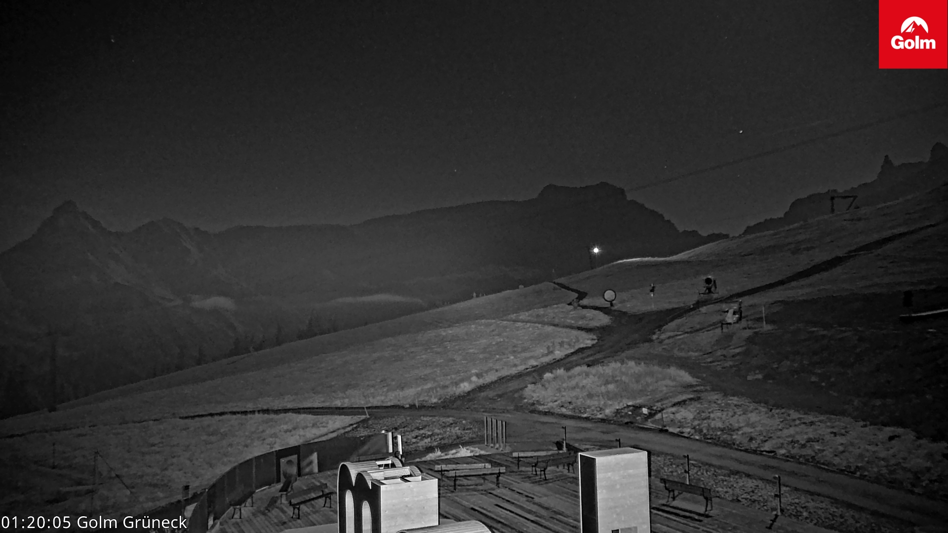 Golm | Bergstation Grüneck