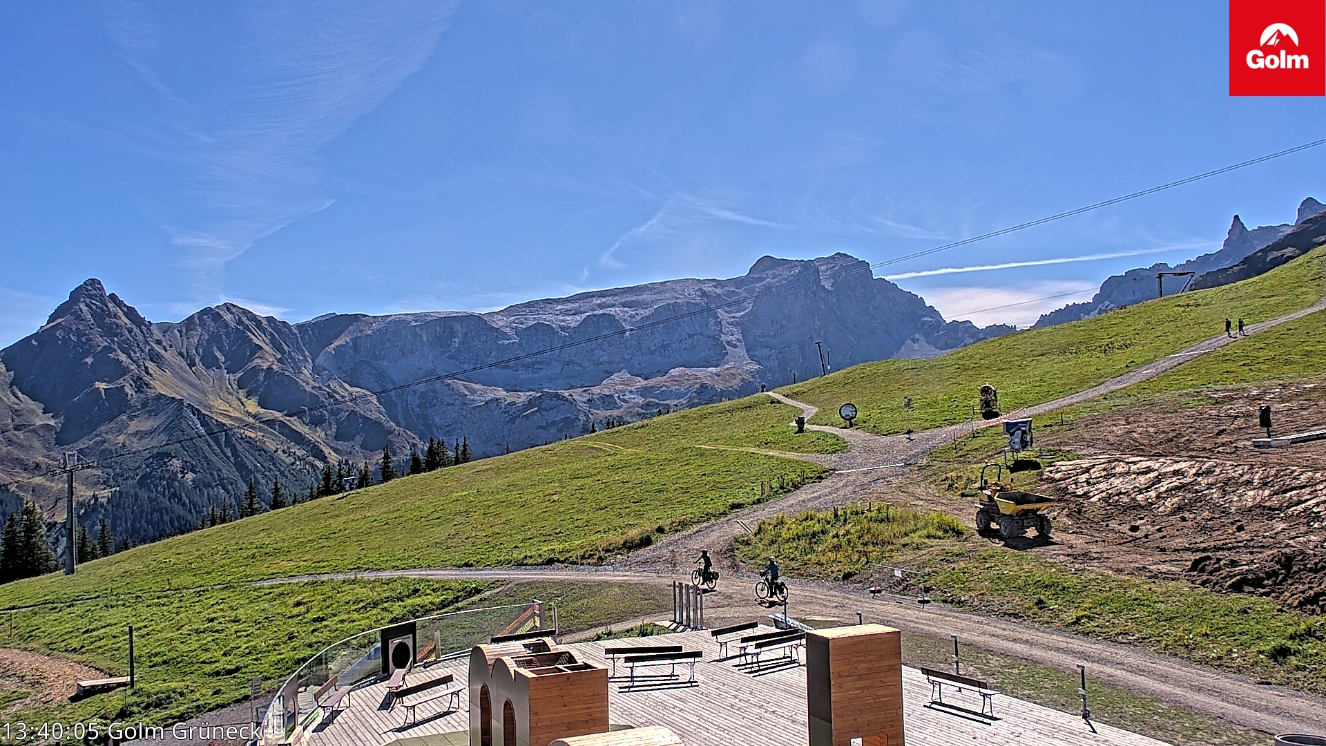 Golm | Bergstation Grüneck