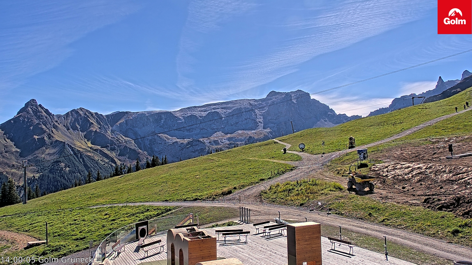 Golm | Bergstation Grüneck