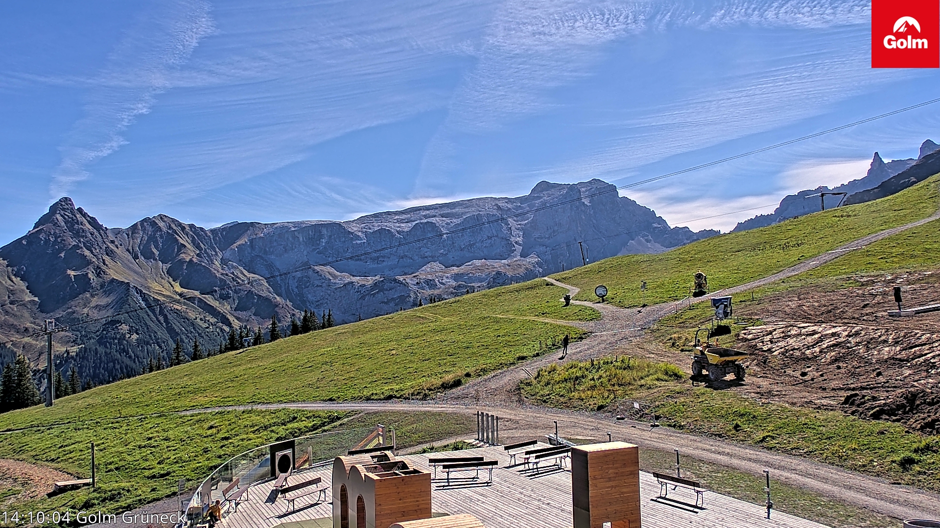 Golm | Bergstation Grüneck