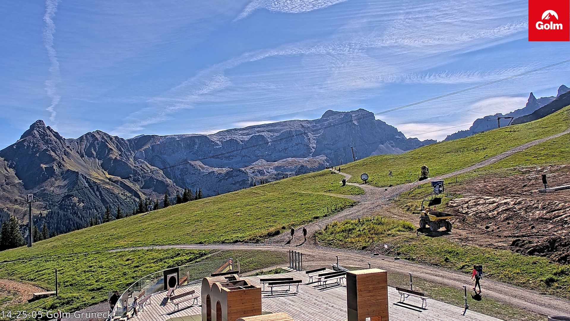 Golm | Bergstation Grüneck