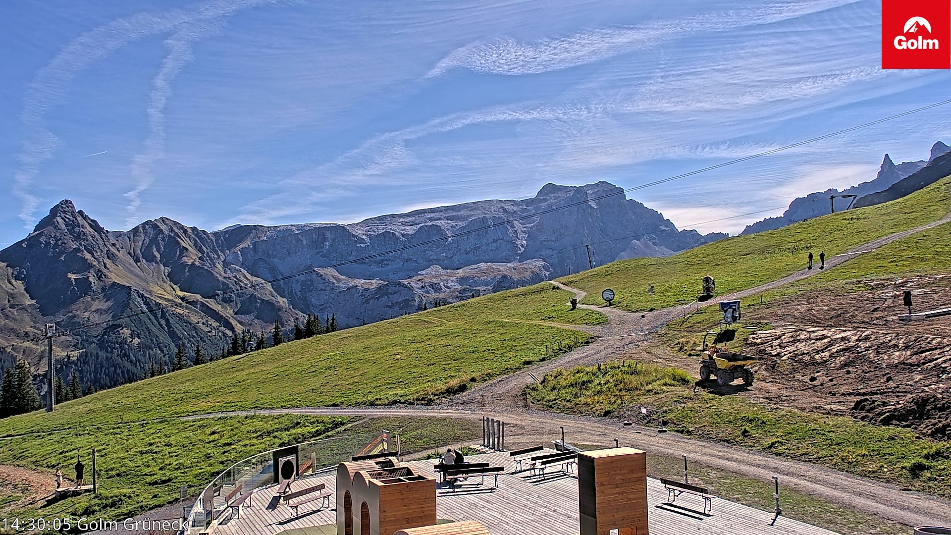 Golm | Bergstation Grüneck
