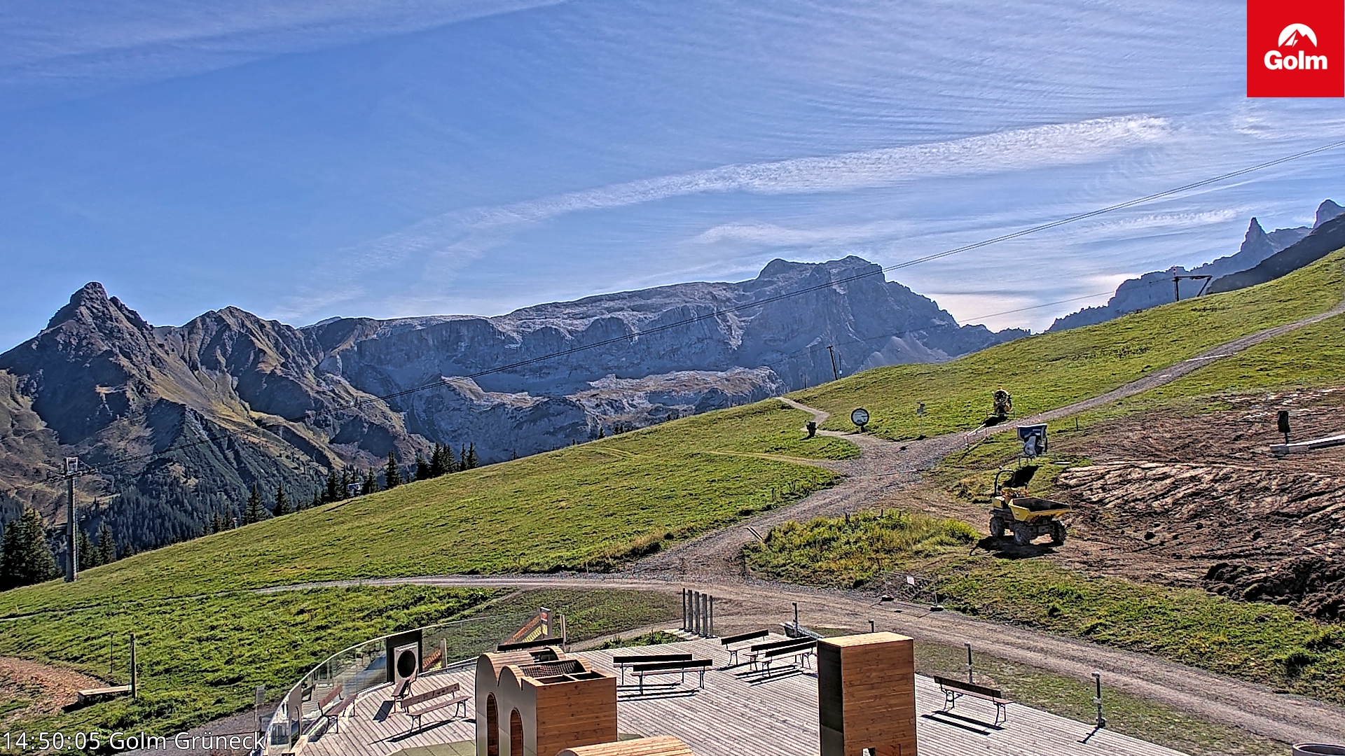 Golm | Bergstation Grüneck