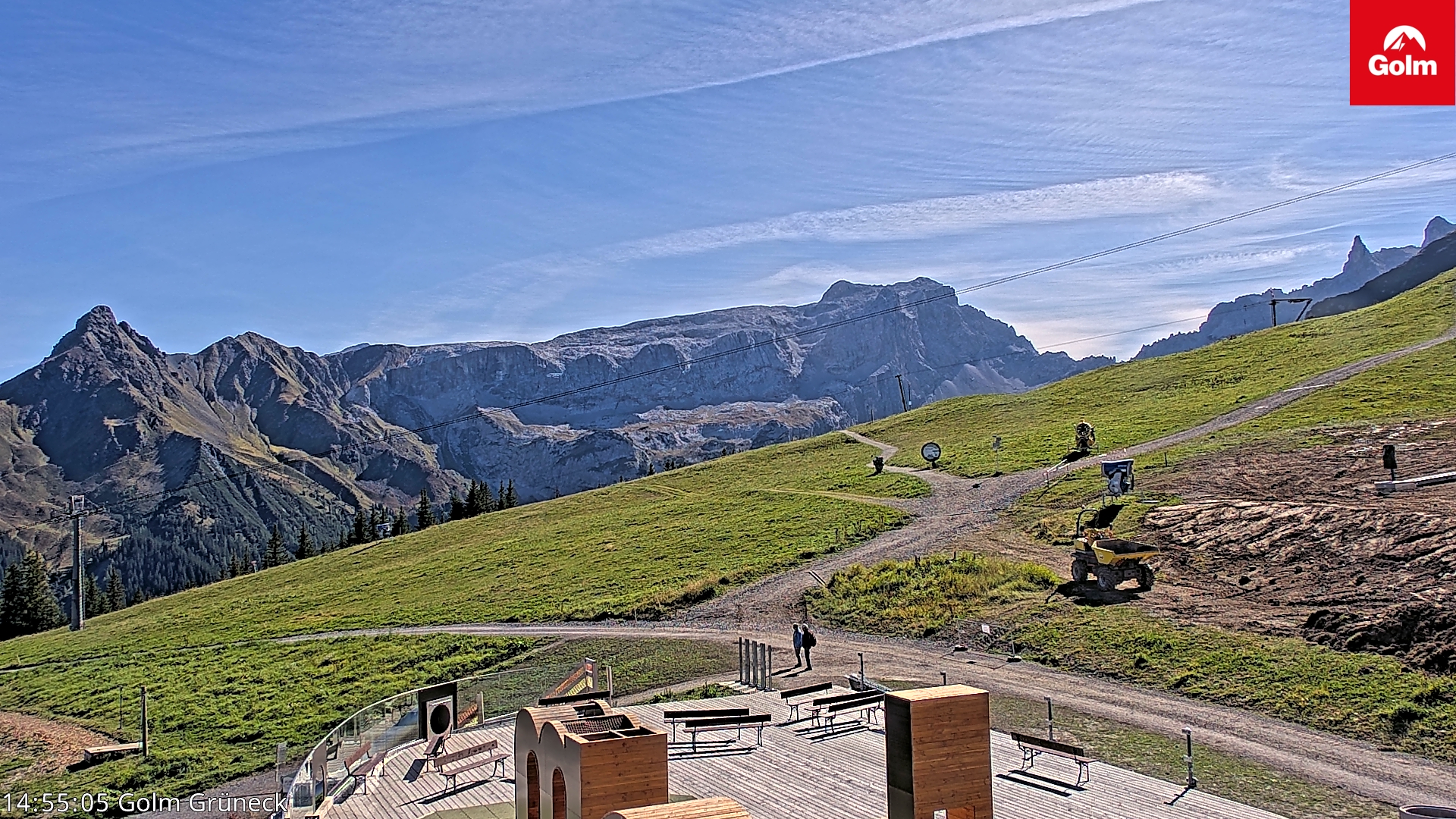 Golm | Bergstation Grüneck