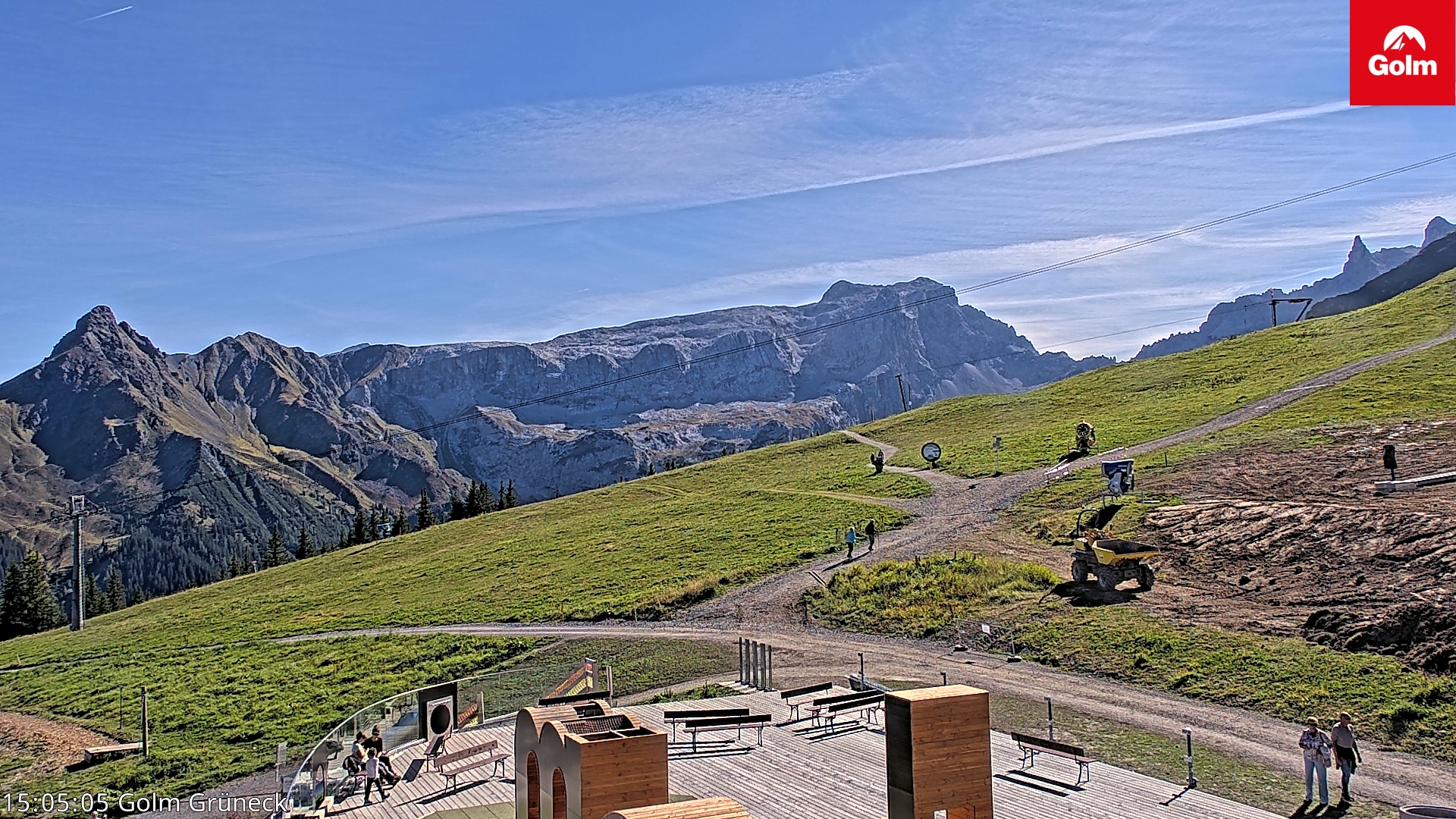 Golm | Bergstation Grüneck