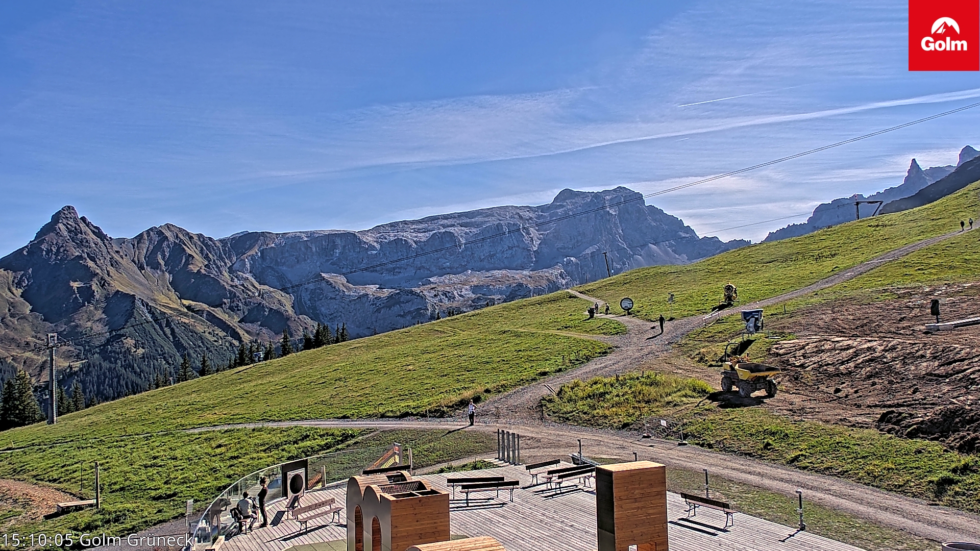 Golm | Bergstation Grüneck