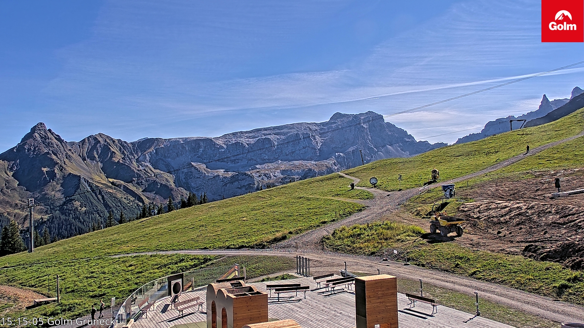 Golm | Bergstation Grüneck