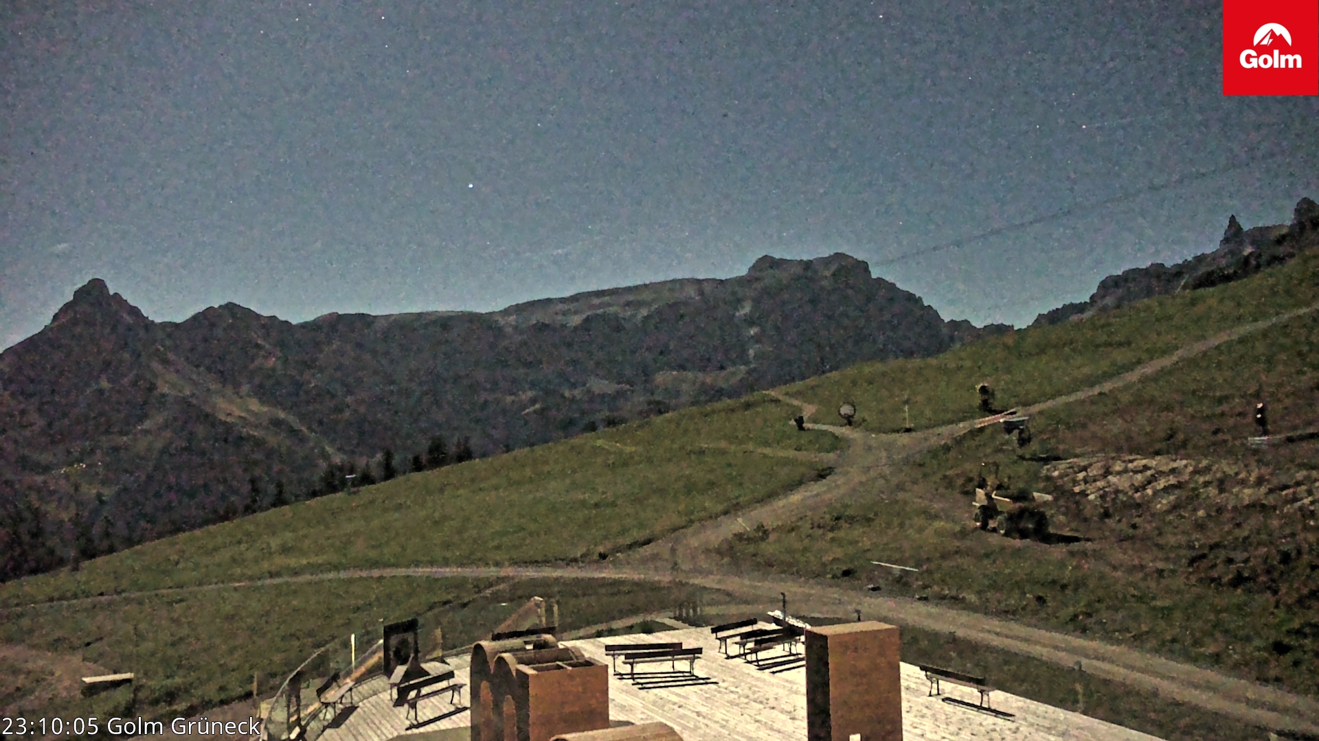 Golm | Bergstation Grüneck