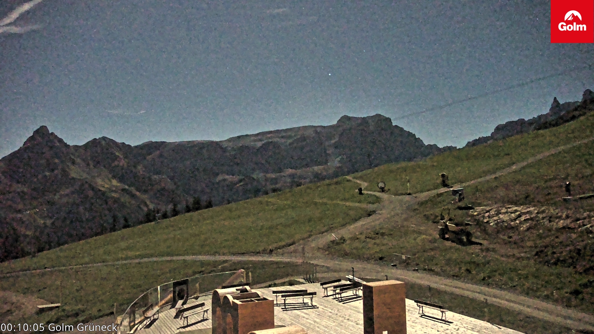 Golm | Bergstation Grüneck