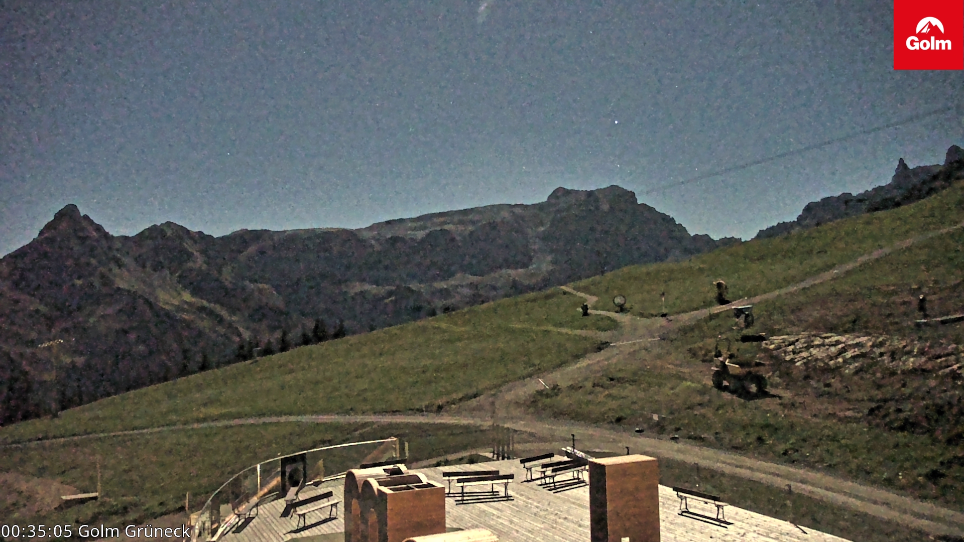 Golm | Bergstation Grüneck
