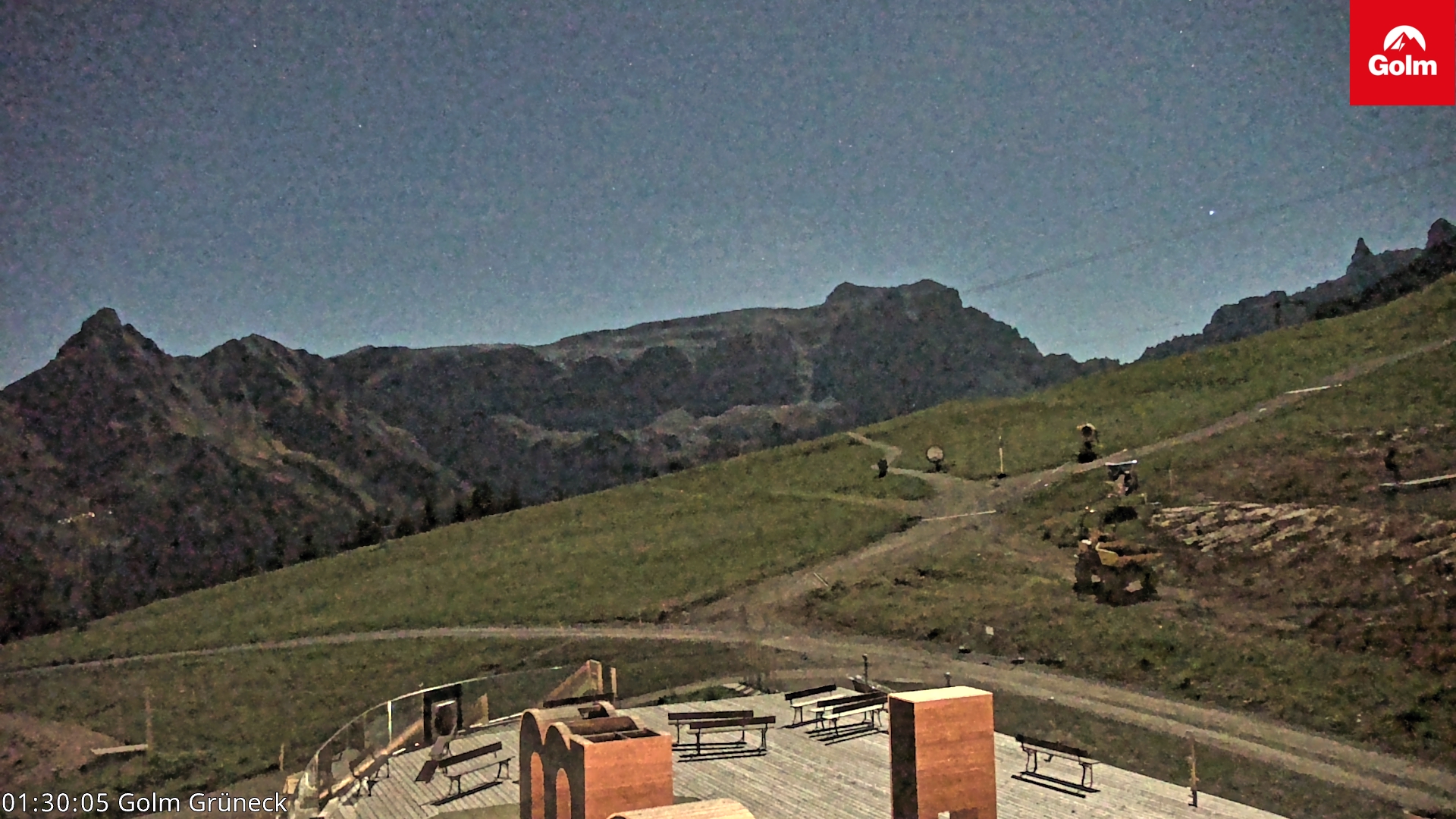 Golm | Bergstation Grüneck