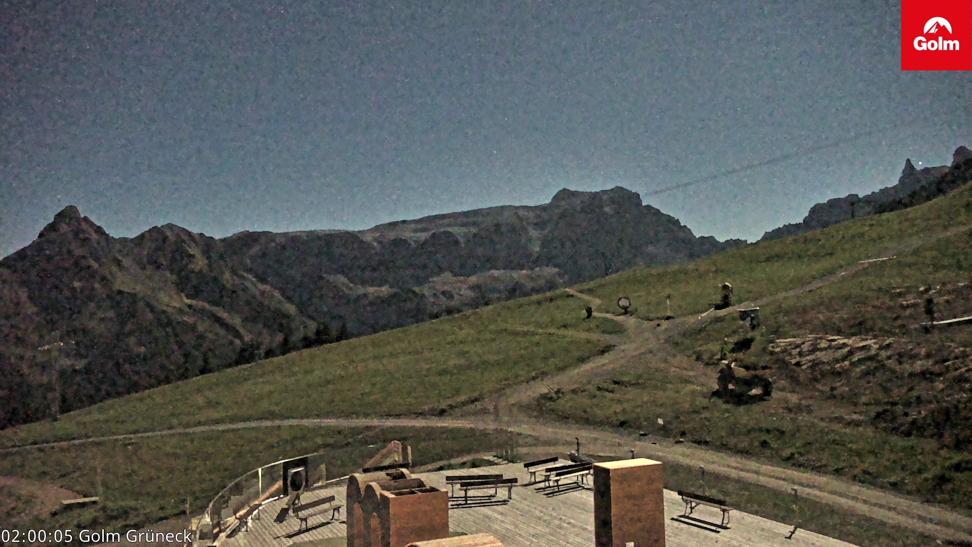 Golm | Bergstation Grüneck