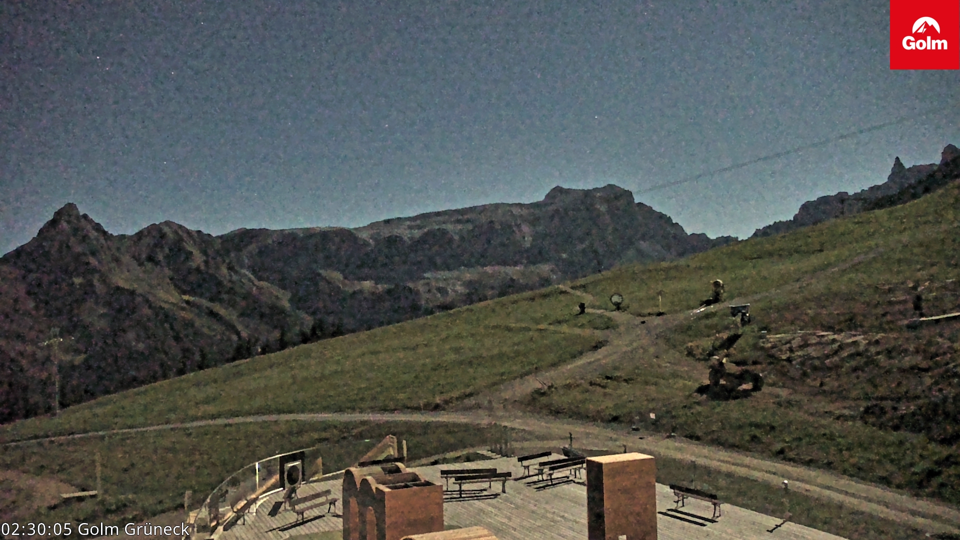 Golm | Bergstation Grüneck