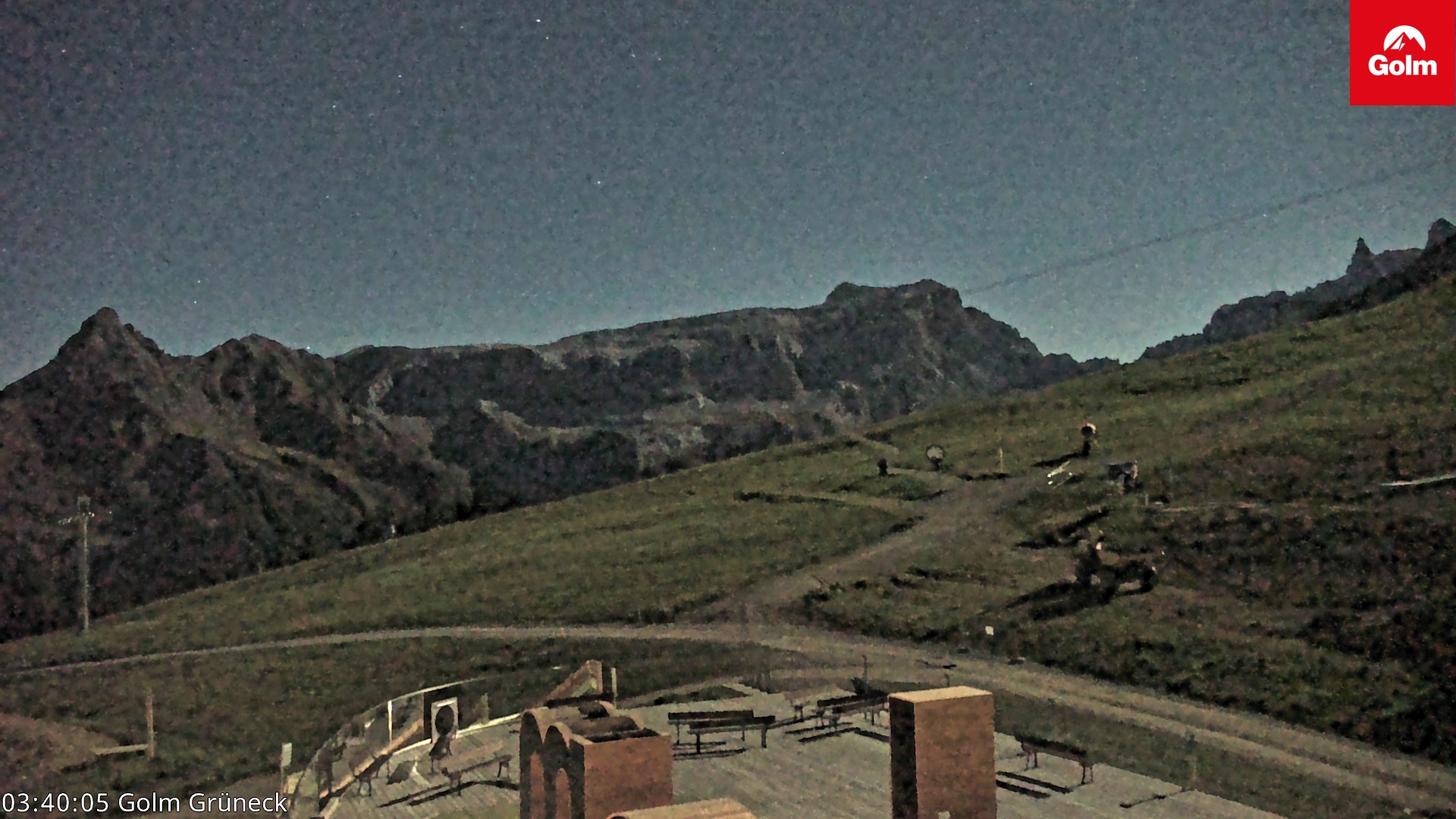 Golm | Bergstation Grüneck