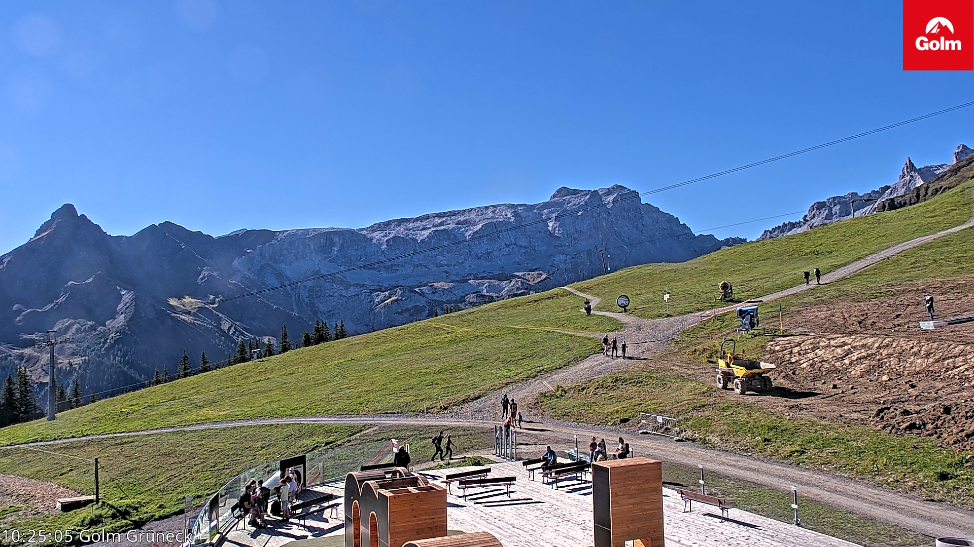Golm | Bergstation Grüneck