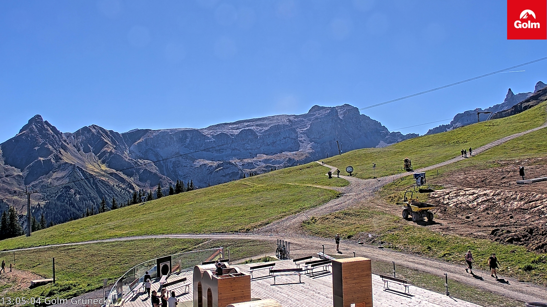 Golm | Bergstation Grüneck