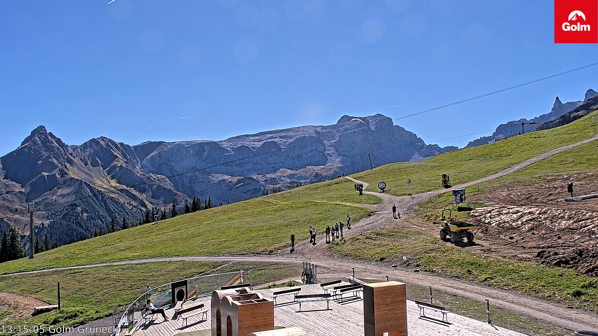 Golm | Bergstation Grüneck