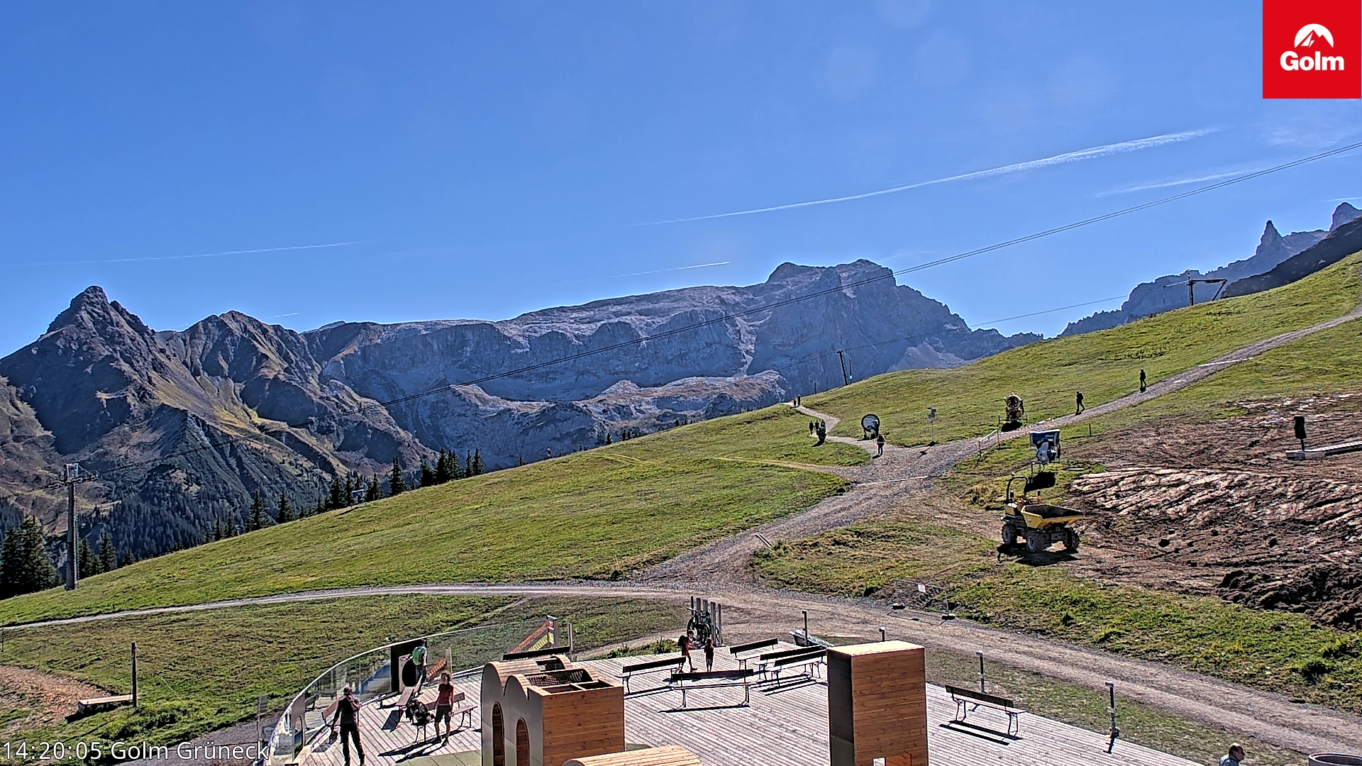 Golm | Bergstation Grüneck