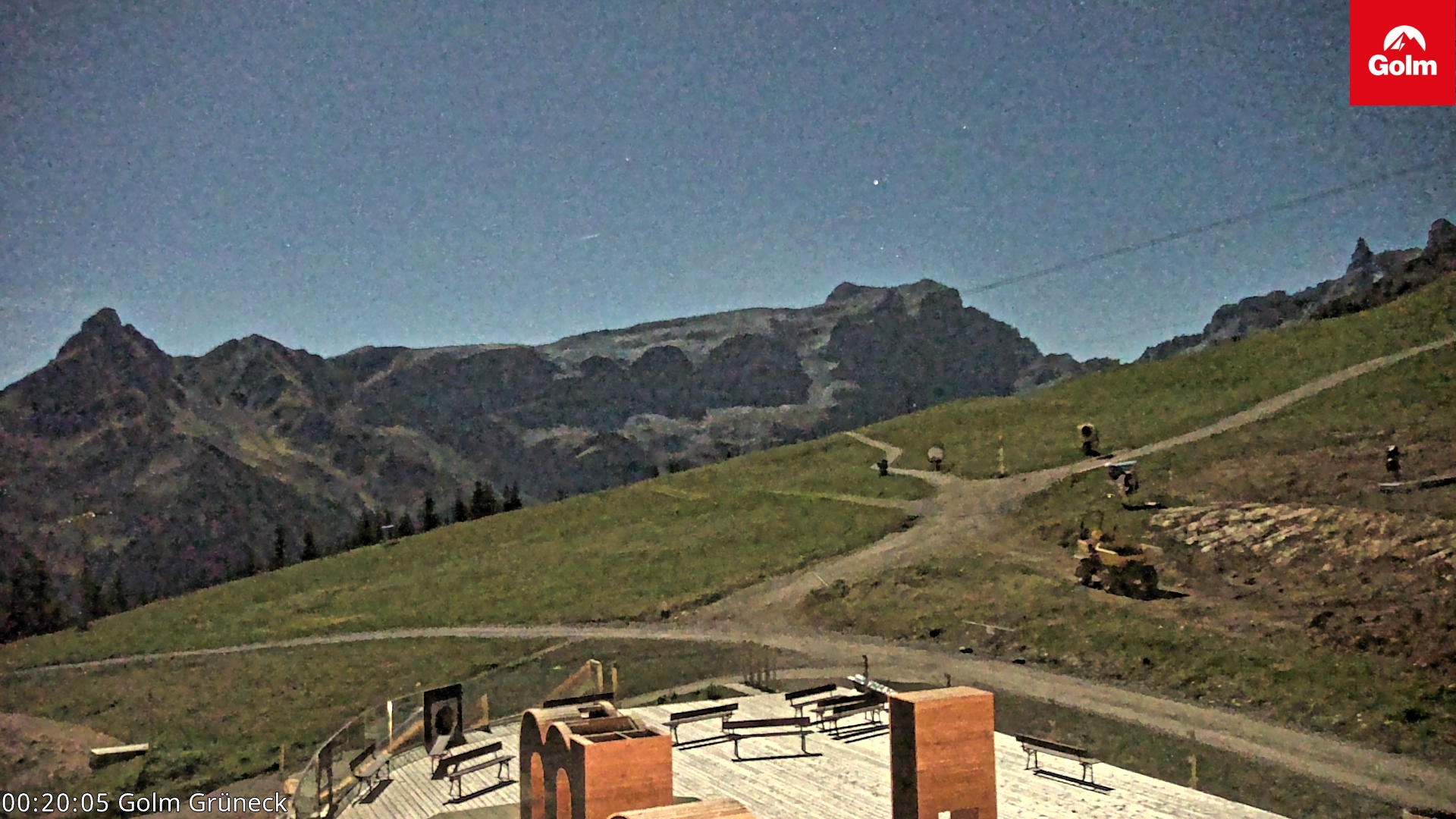 Golm | Bergstation Grüneck