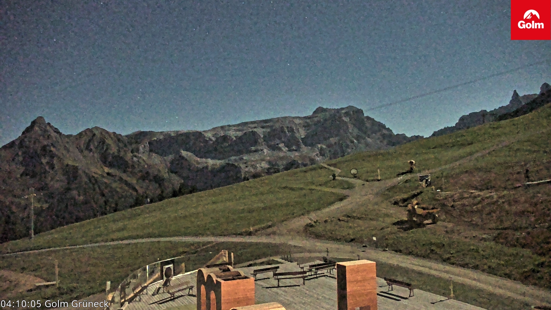 Golm | Bergstation Grüneck