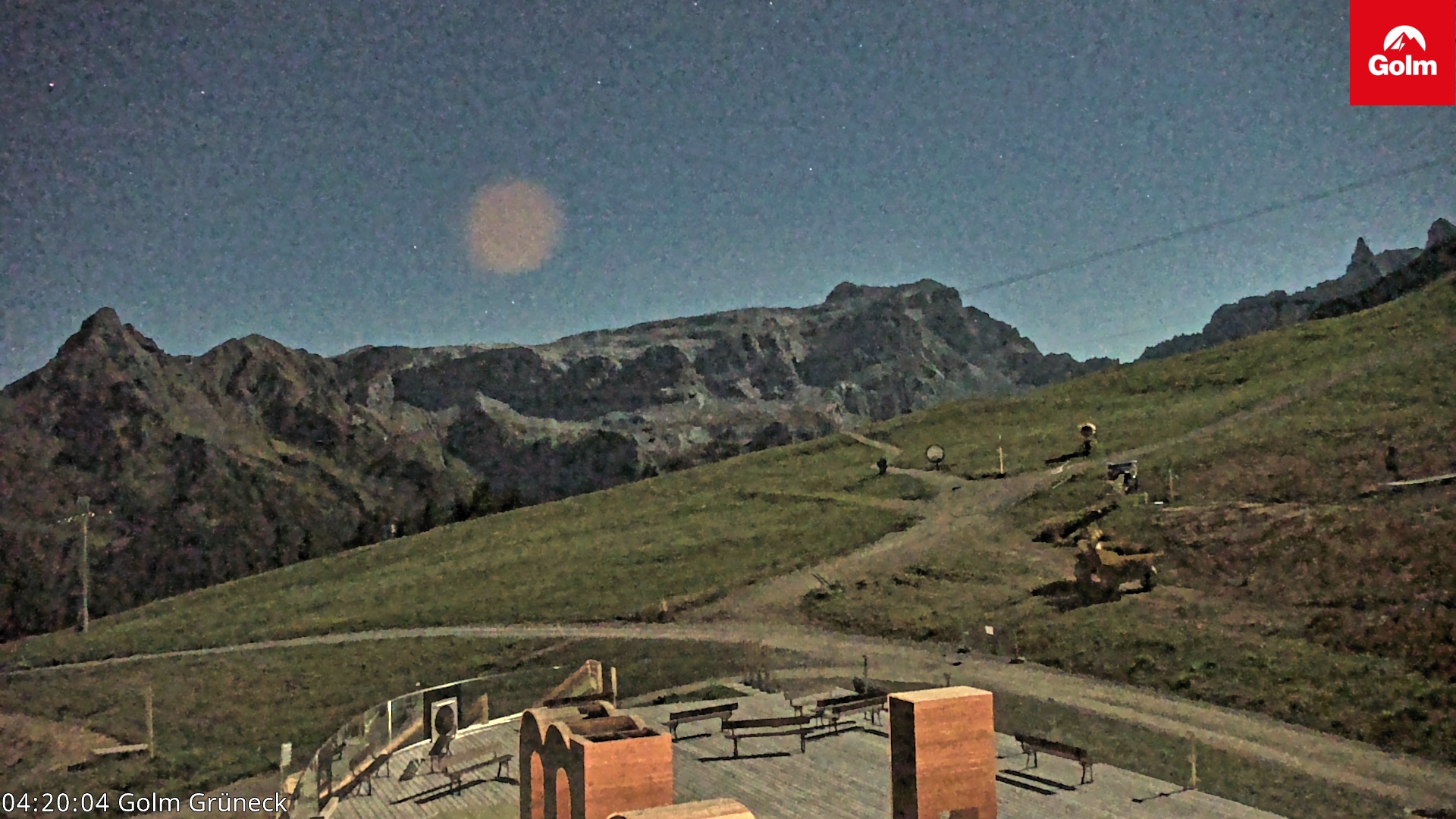 Golm | Bergstation Grüneck