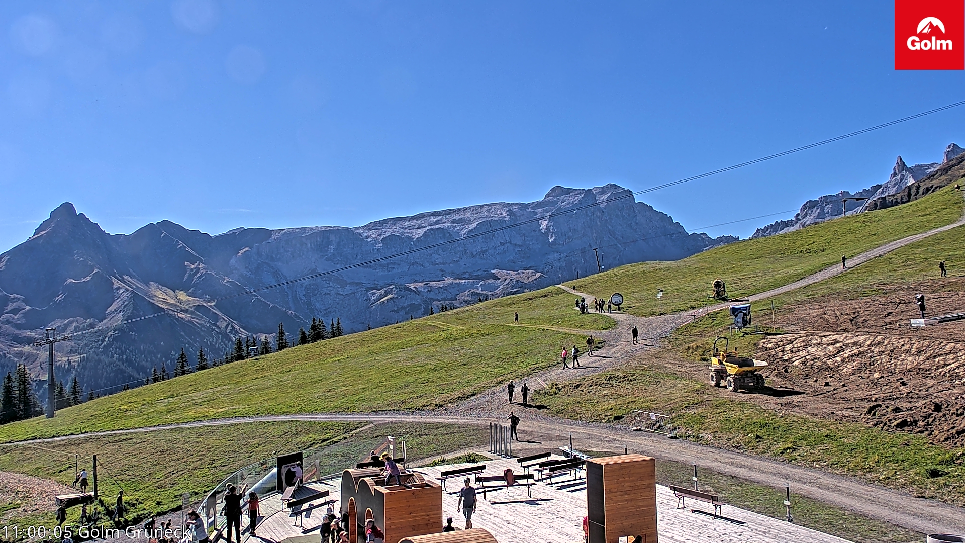 Golm | Bergstation Grüneck
