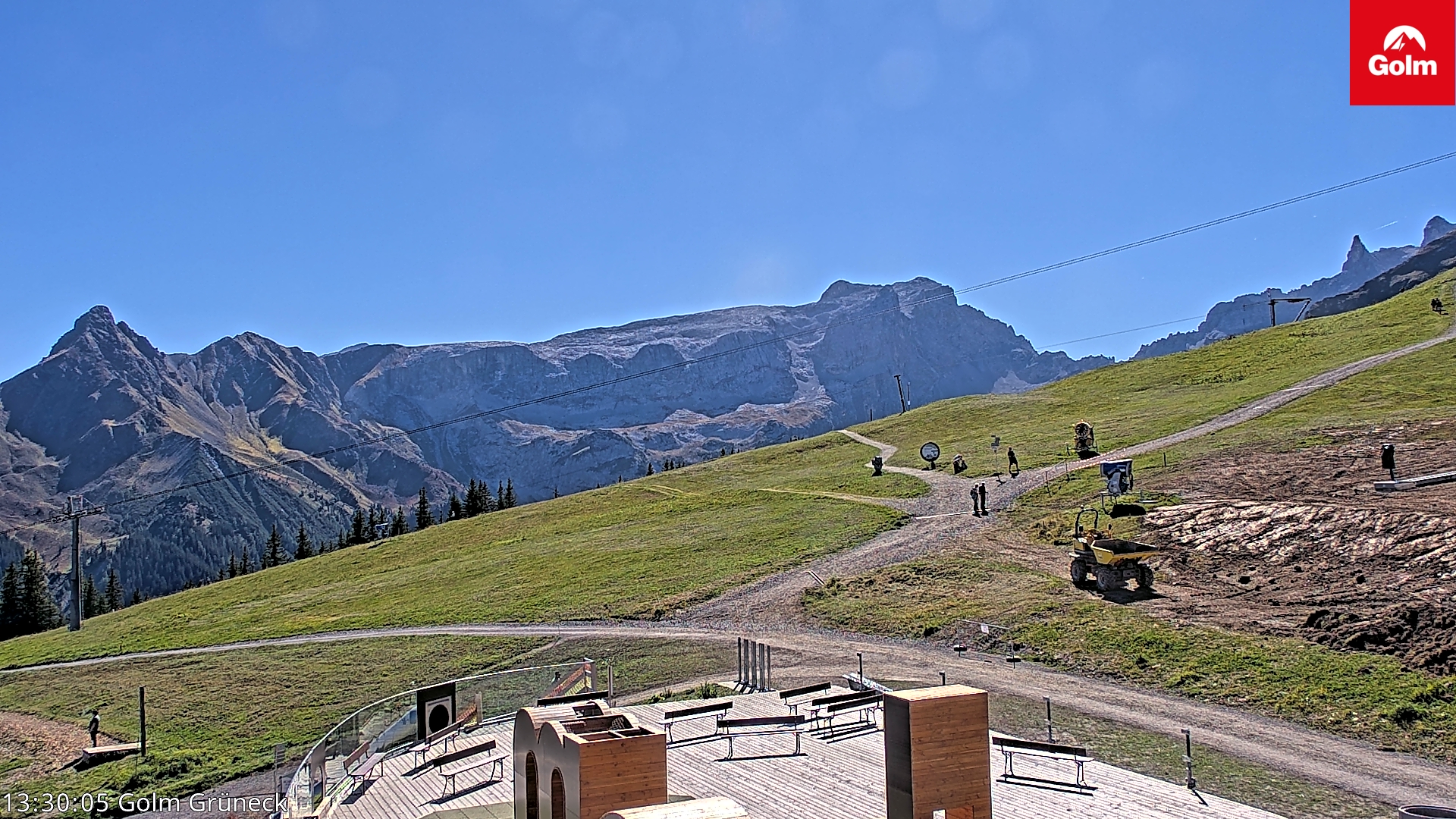 Golm | Bergstation Grüneck