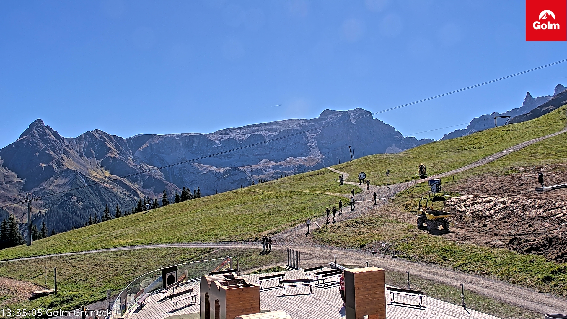 Golm | Bergstation Grüneck