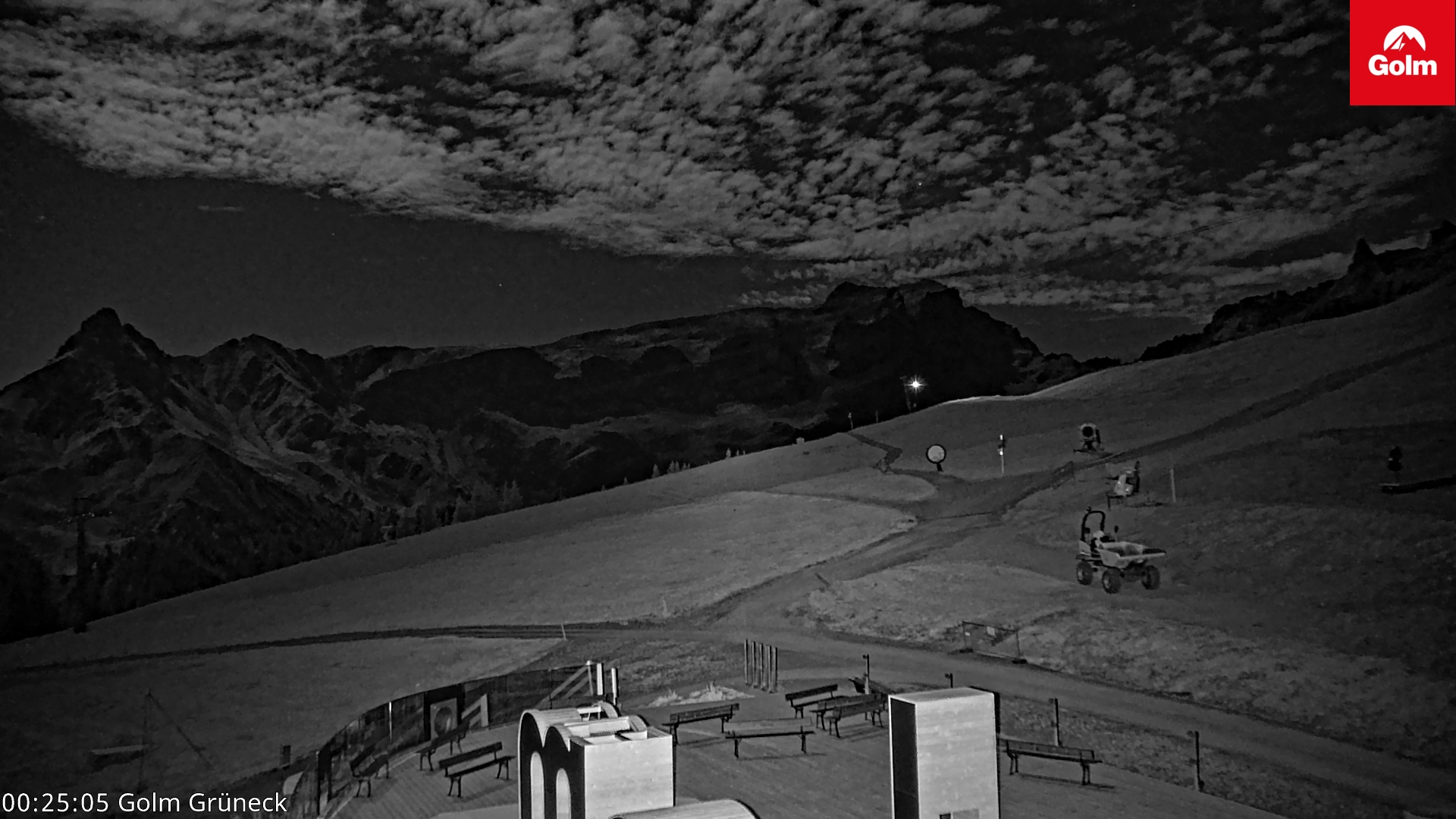 Golm | Bergstation Grüneck