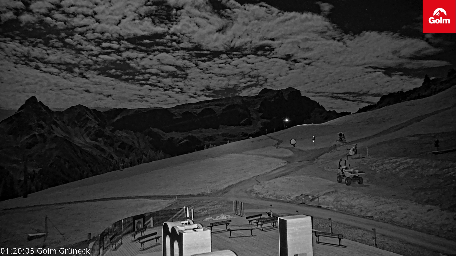 Golm | Bergstation Grüneck
