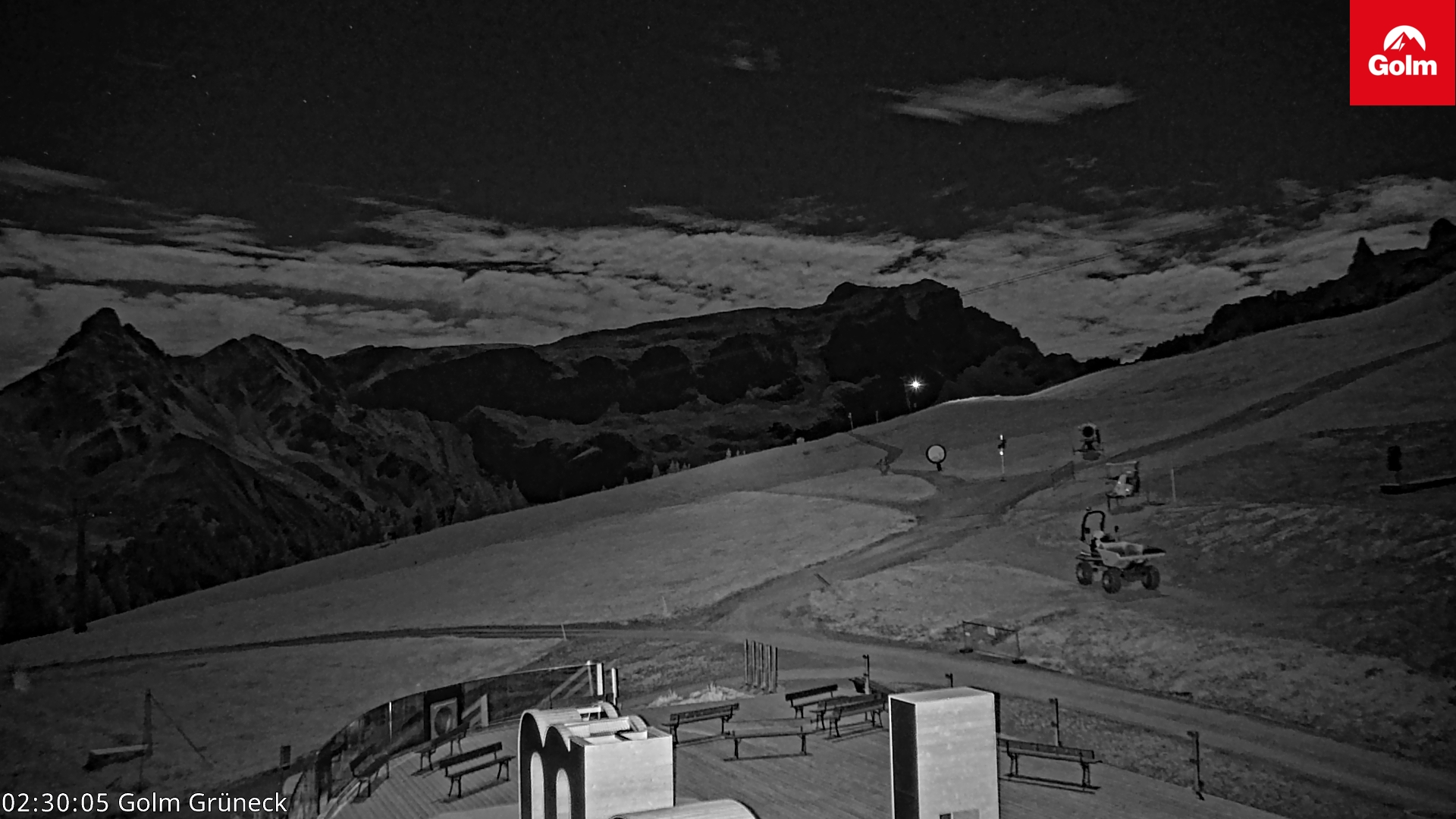 Golm | Bergstation Grüneck